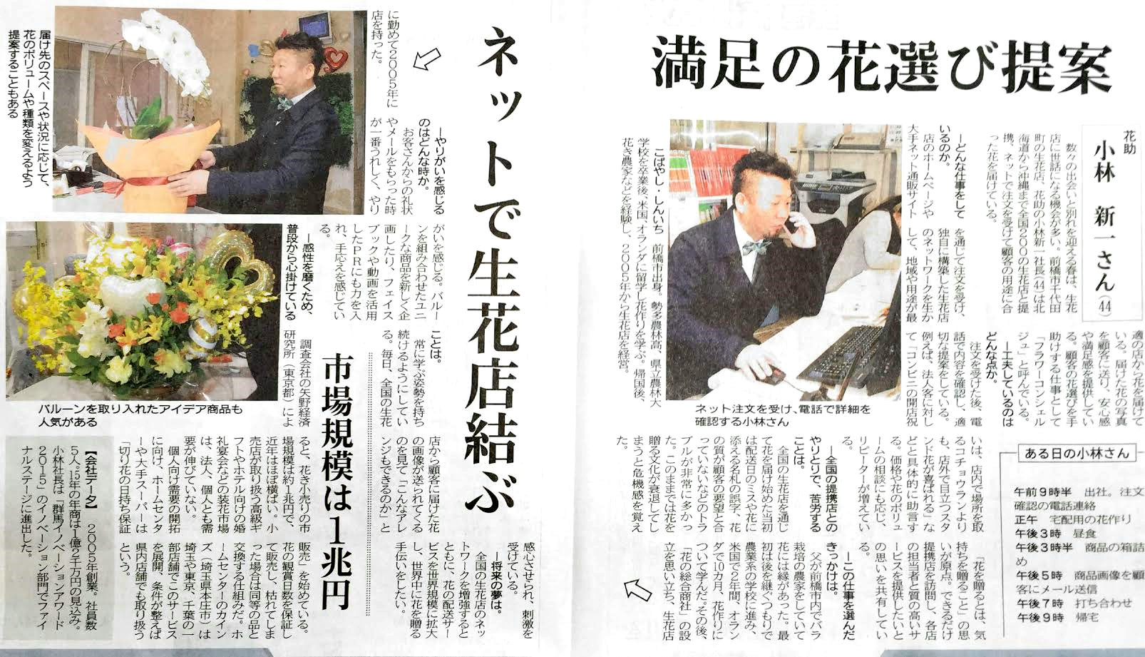 しごとーく記事